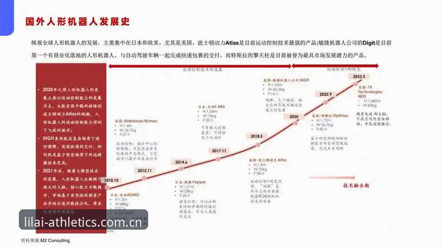 利来体育iOS版功能详解与行业趋势分析