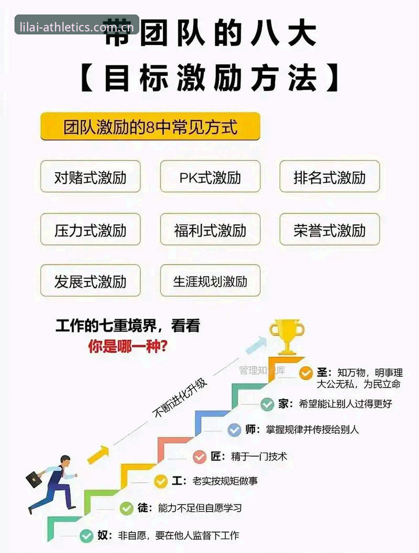 利来互动内容到底值不值得体验？从技术评测看它的核心竞争力